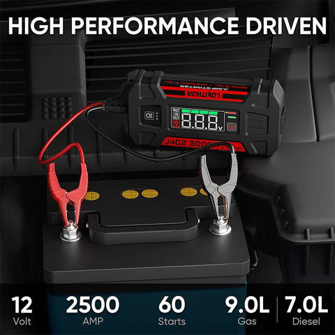 LOKITHOR J-Series | Portable Battery Jump Starter with LiFePO₄ Safety