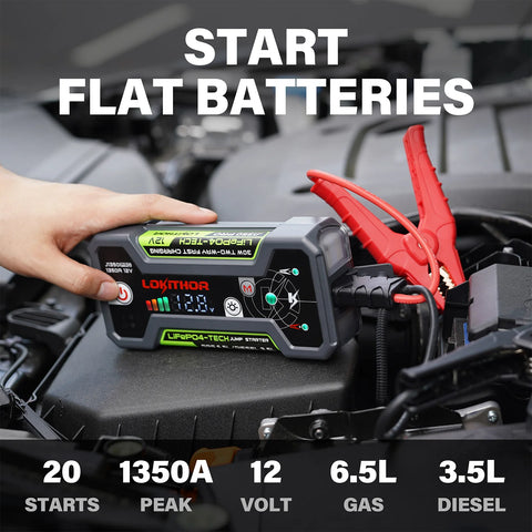 LOKITHOR J-Series | Portable Battery Jump Starter with LiFePO₄ Safety